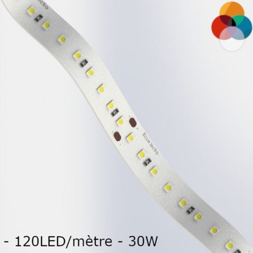 Bandeau LED RGBW Circuit souple LED