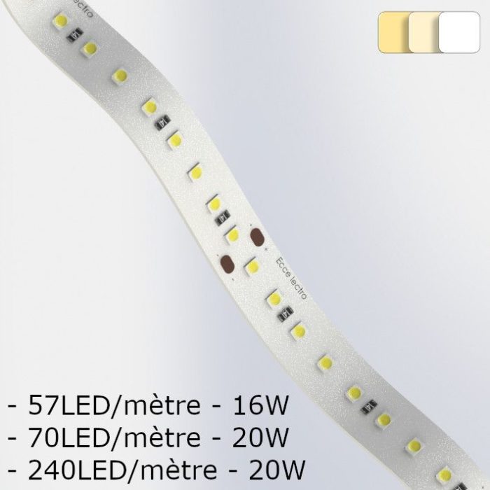 Ruband LED Puissant Blanc Bandeau LED Circuit souple
